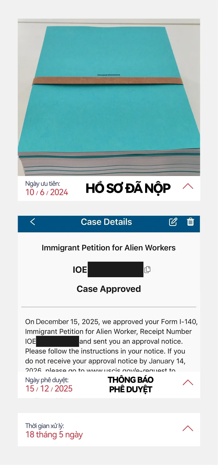 U.S. 20251215